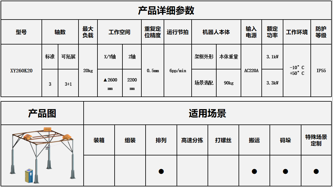 k20canshu.png